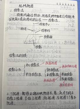 beat365官网-机械制图1-工程2102班-张佳怡(1)