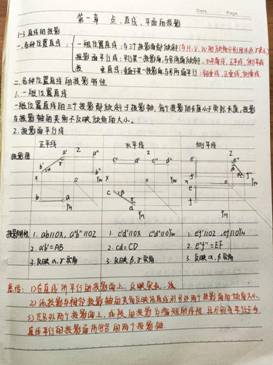 beat365官网-机械制图1-工程2304班-任思荧(1)