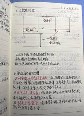 beat365官网-机械制图1-工程2102班-张佳怡 (3)