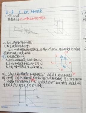 beat365官网-机械制图1-材控2202班-刘耀诚 (4)